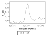 1333-c3-2-0_0:3mm_ori_75.png