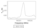 1333-c3-2-0_0:3mm_ori_84.png