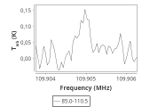 1333-c3-2-0_0:3mm_ori_90.png