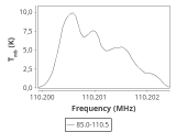 1333-c3-2-0_0:3mm_ori_95.png