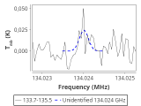 1333-c3-3-0_0:2mm_134.6_red_0.png