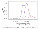 1333-c3-3-0_0:2mm_147.3_red_0.png