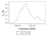 1333-c3-3-0_0:2mm_168.1_ori_5.png