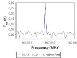 1333-c3-3-0_0:2mm_168.1_red_3.png