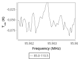 1333-c3-3-0_0:3mm_ori_45.png