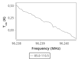 1333-c3-3-0_0:3mm_ori_47.png