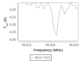 1333-c3-3-0_0:3mm_ori_50.png