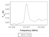 1333-c3-3-0_0:3mm_ori_64.png