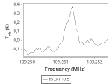 1333-c3-3-0_0:3mm_ori_69.png