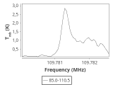 1333-c3-3-0_0:3mm_ori_72.png