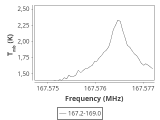 1333-c3-4-0_0:2mm_168.1_ori_0.png