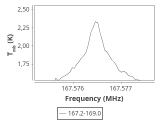 1333-c3-4-0_0:2mm_168.1_ori_1.png