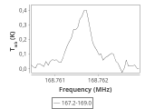 1333-c3-4-0_0:2mm_168.1_ori_4.png