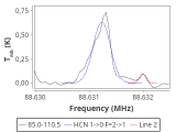 1333-c3-4-0_0:3mm_red_3.png