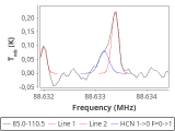 1333-c3-4-0_0:3mm_red_5.png