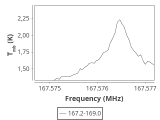 1333-c3-5-0_0:2mm_168.1_ori_0.png