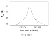 1333-c3-5-0_0:2mm_168.1_ori_1.png