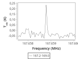 1333-c3-5-0_0:2mm_168.1_ori_3.png