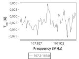 1333-c3-5-0_0:2mm_168.1_ori_4.png