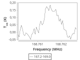 1333-c3-5-0_0:2mm_168.1_ori_5.png