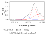 1333-c3-5-0_0:2mm_168.1_red_0.png