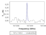 1333-c3-5-0_0:2mm_168.1_red_3.png