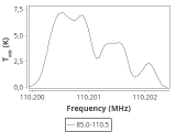 1333-c3-5-0_0:3mm_ori_30.png