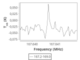 1333-c3-6-0_0:2mm_168.1_ori_3.png