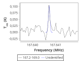 1333-c3-6-0_0:2mm_168.1_red_3.png