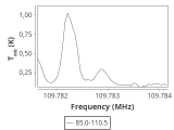 1333-c3-6-0_0:3mm_ori_23.png