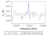 1333-c3-7-0_0:2mm_134.6_red_0.png