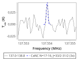 1333-c3-7-0_0:2mm_137.9_red_0.png