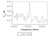 1333-c3-7-0_0:2mm_144.1_ori_0.png