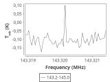 1333-c3-7-0_0:2mm_144.1_ori_1.png