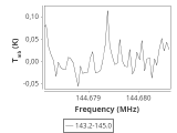 1333-c3-7-0_0:2mm_144.1_ori_2.png