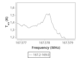 1333-c3-7-0_0:2mm_168.1_ori_1.png