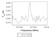 1333-c3-7-0_0:2mm_168.1_ori_4.png