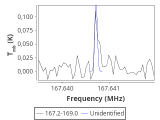 1333-c3-7-0_0:2mm_168.1_red_3.png