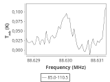 1333-c3-7-0_0:3mm_ori_0.png