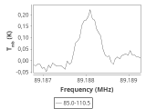 1333-c3-7-0_0:3mm_ori_2.png