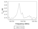 1333-c3-7-0_0:3mm_ori_22.png