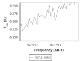 1333-c3-8-0_0:2mm_168.1_ori_3.png