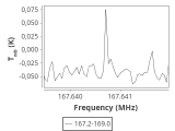 1333-c3-8-0_0:2mm_168.1_ori_4.png