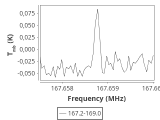 1333-c3-8-0_0:2mm_168.1_ori_5.png