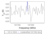 1333-c3-8-0_0:2mm_168.1_red_3.png