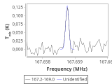 1333-c3-8-0_0:2mm_168.1_red_5.png