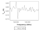 1333-c3-9-0_0:2mm_144.1_ori_1.png