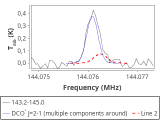 1333-c3-9-0_0:2mm_144.1_red_2.png