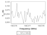 1333-c3-9-0_0:2mm_168.1_ori_3.png