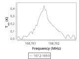 1333-c3-9-0_0:2mm_168.1_ori_5.png